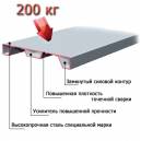Полка МС-200 1000x300